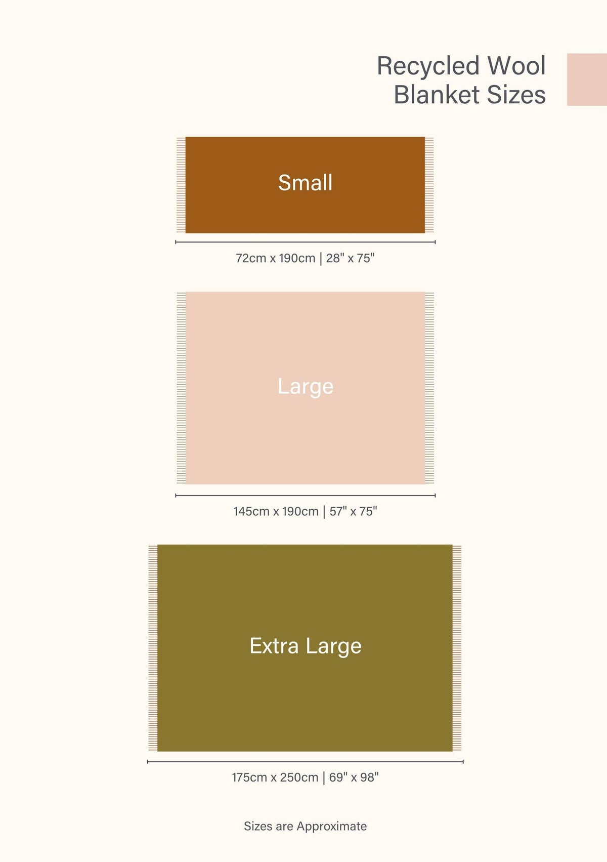 Recycled Wool Blanket in Buchanan Antique Tartan